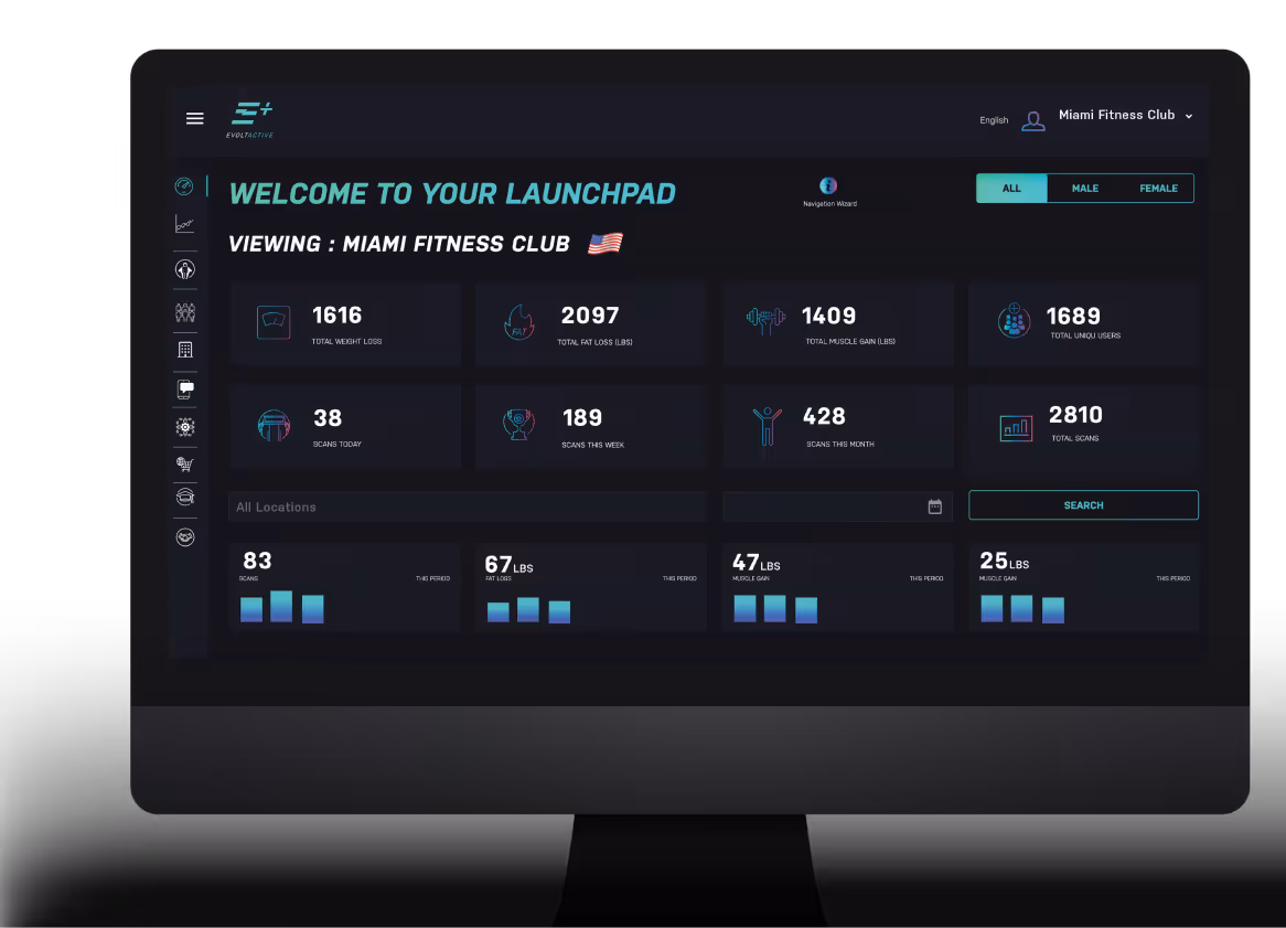 Evolt Insights Cloud Platform