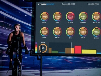 Stages Studio Cloud Gauges